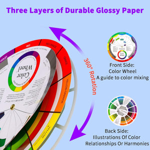 Color Wheel, Paint Mixing Learning Guide for Art Class Teaching