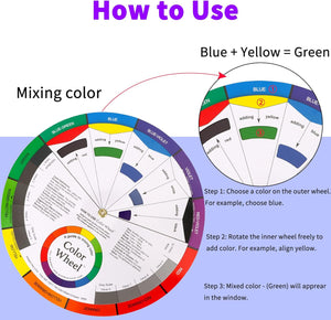 Color Wheel, Paint Mixing Learning Guide for Art Class Teaching
