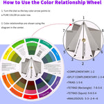 Color Wheel, Paint Mixing Learning Guide for Art Class Teaching