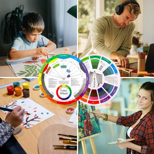 Color Wheel, Paint Mixing Learning Guide for Art Class Teaching